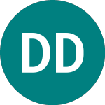  (DDT)의 로고.