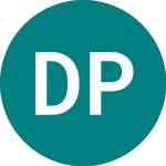 Desire Petroleum (DES)의 로고.