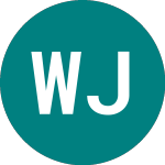 Wt Jpnscda Etf (DFJA)의 로고.