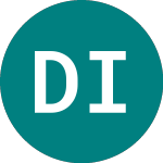 Dg Innovate (DGI)의 로고.
