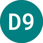 Digital 9 Infrastructure (DGI9)의 로고.