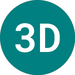 3x Dis (DIS3)의 로고.