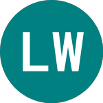 Lyxor Wld Con (DISW)의 로고.