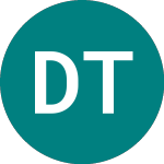 Downing Three Vct (DP3F)의 로고.