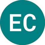  (ECAS)의 로고.