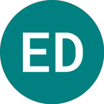 Electronic Data Processing (EDP)의 로고.