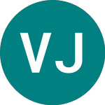 V Jpm Em Cur Bd (EMGB)의 로고.