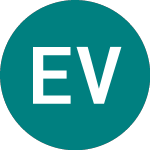  (EVCT)의 로고.