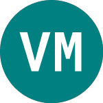 Virgin Med Fin (EVM7)의 로고.