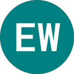 Edinburgh Worldwide Inve... (EWI)의 로고.