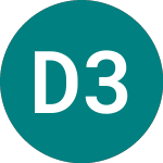 Delamare.mtn 33 (FC87)의 로고.