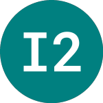 Investec 28 (FD93)의 로고.