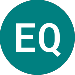 Em Qty Gbp Acc (FEMQ)의 로고.