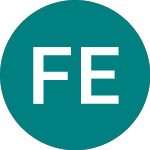Frk Eurshrt Etf (FLES)의 로고.