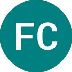 Frk China Etf (FRCH)의 로고.
