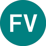 Foresight Vct (FTV)의 로고.