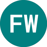 Finsbury Worldwide Pharm (FWP)의 로고.