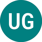 Ubsetf Geng (GENG)의 로고.