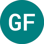 Gold Frost (GLF)의 로고.