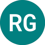 Reliance Genemedix (GMX)의 로고.