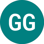 Gx Genombiotec (GNOG)의 로고.