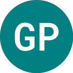 Great Portland Estates (GPE)의 로고.