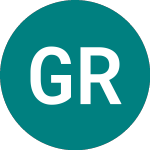 Green Reit (GRN)의 로고.