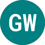  (GWD)의 로고.