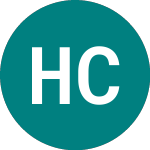 Hotel Corp (HCP)의 로고.