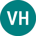 Vaneck Hydrogen (HDGB)의 로고.