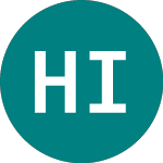 Henderson International ... (HINT)의 로고.