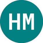 Hsbc Msci Pxj A (HMXA)의 로고.