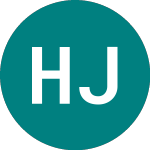 Hsbc Japan (HMXJ)의 로고.