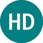Hsbc Dw Sus Dis (HSDS)의 로고.
