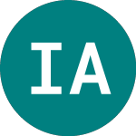 Ishr Asia Prop (IASP)의 로고.