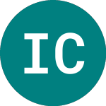 Investec Capital Accumulator (ICA)의 로고.