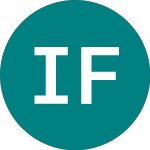 Ishr Fe X-jpn (IDFF)의 로고.