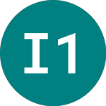  (IEV1)의 로고.