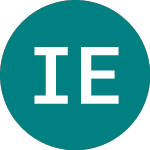 Ishr E C X-f (IEXF)의 로고.