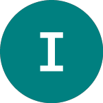 Ishr $ Hy (IHYU)의 로고.