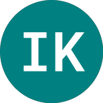 Inch Kenneth Kajang Rubber (IKK)의 로고.