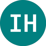  (INH)의 로고.