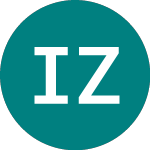 Inland Zdp (INLZ)의 로고.