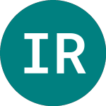 International Real Estate (IRE)의 로고.