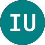 Ishr Uk Prop (IUKP)의 로고.