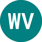 World Val Usd-d (IWVU)의 로고.