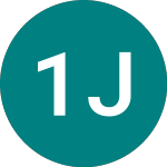 1x Jd (JDX1)의 로고.