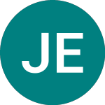Jpm Eurcrei Gbp (JEBP)의 로고.