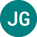 Jpm Gl Eq Pi A (JEGA)의 로고.