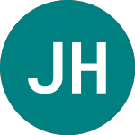 James Halstead (JHD)의 로고.